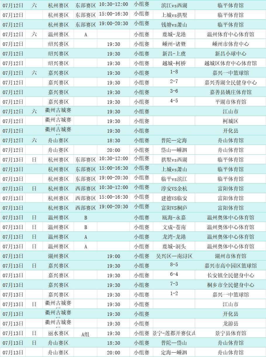 开云网页登陆 -关键时刻浙江队调整名单以备NBA总决赛；外线爆发环节打磨；气氛紧张；心理建设被强调的简单介绍